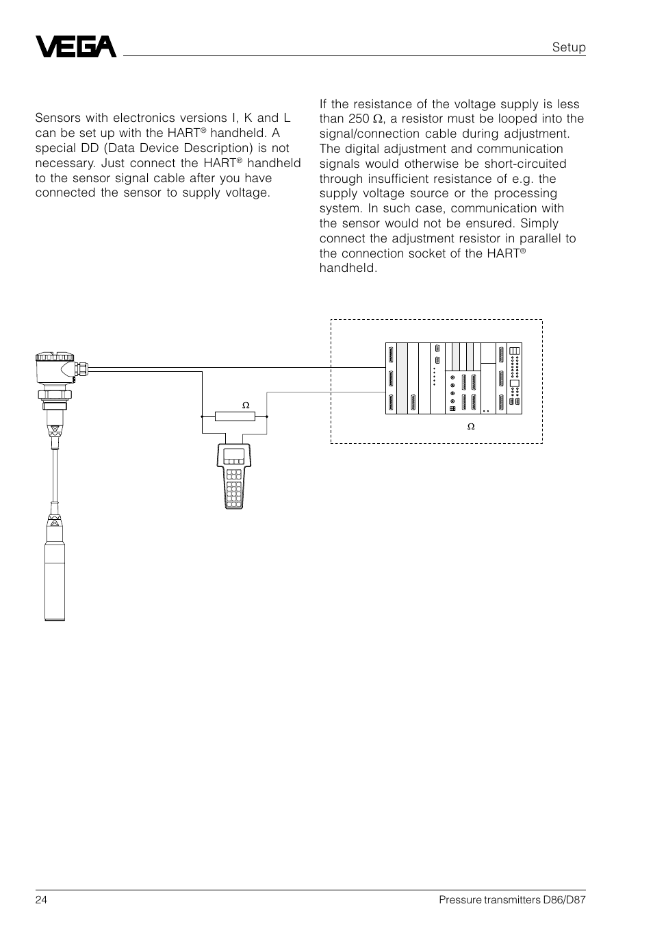 4 setup with hart® handheld, 4 setup with hart, Handheld | VEGA D86_D87 Hydrostatic pressure transmitters User Manual | Page 24 / 40