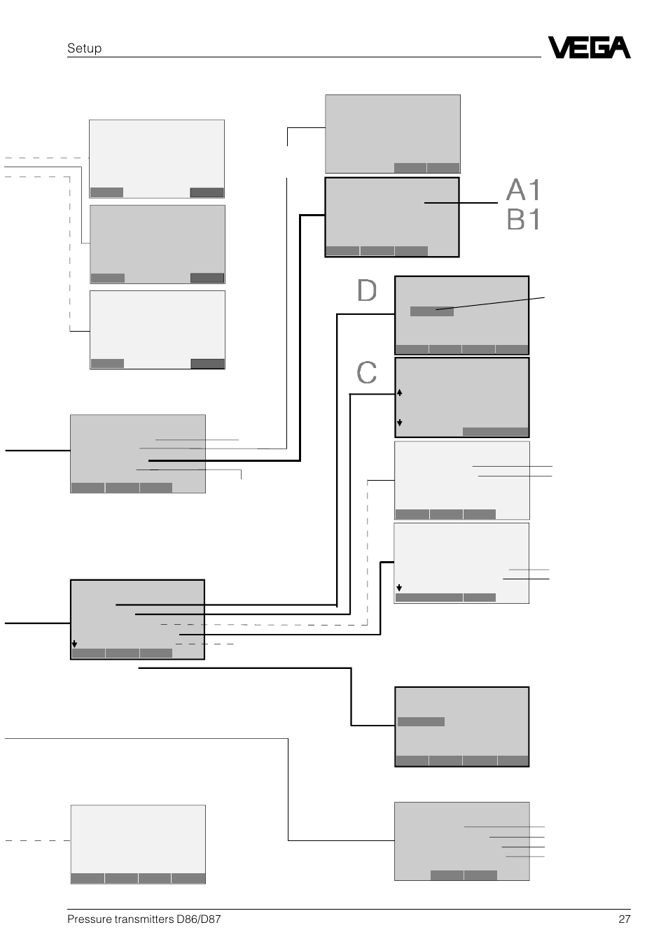VEGA D86_D87 Hydrostatic pressure transmitters User Manual | Page 27 / 40