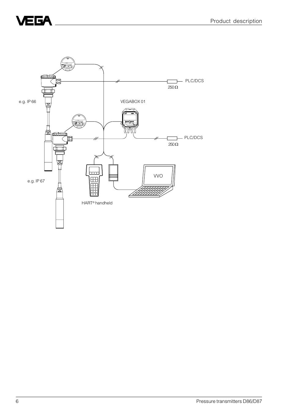 Terminal klemmeinsatz, Vegabox 01 transmitter | VEGA D86_D87 Hydrostatic pressure transmitters User Manual | Page 6 / 40
