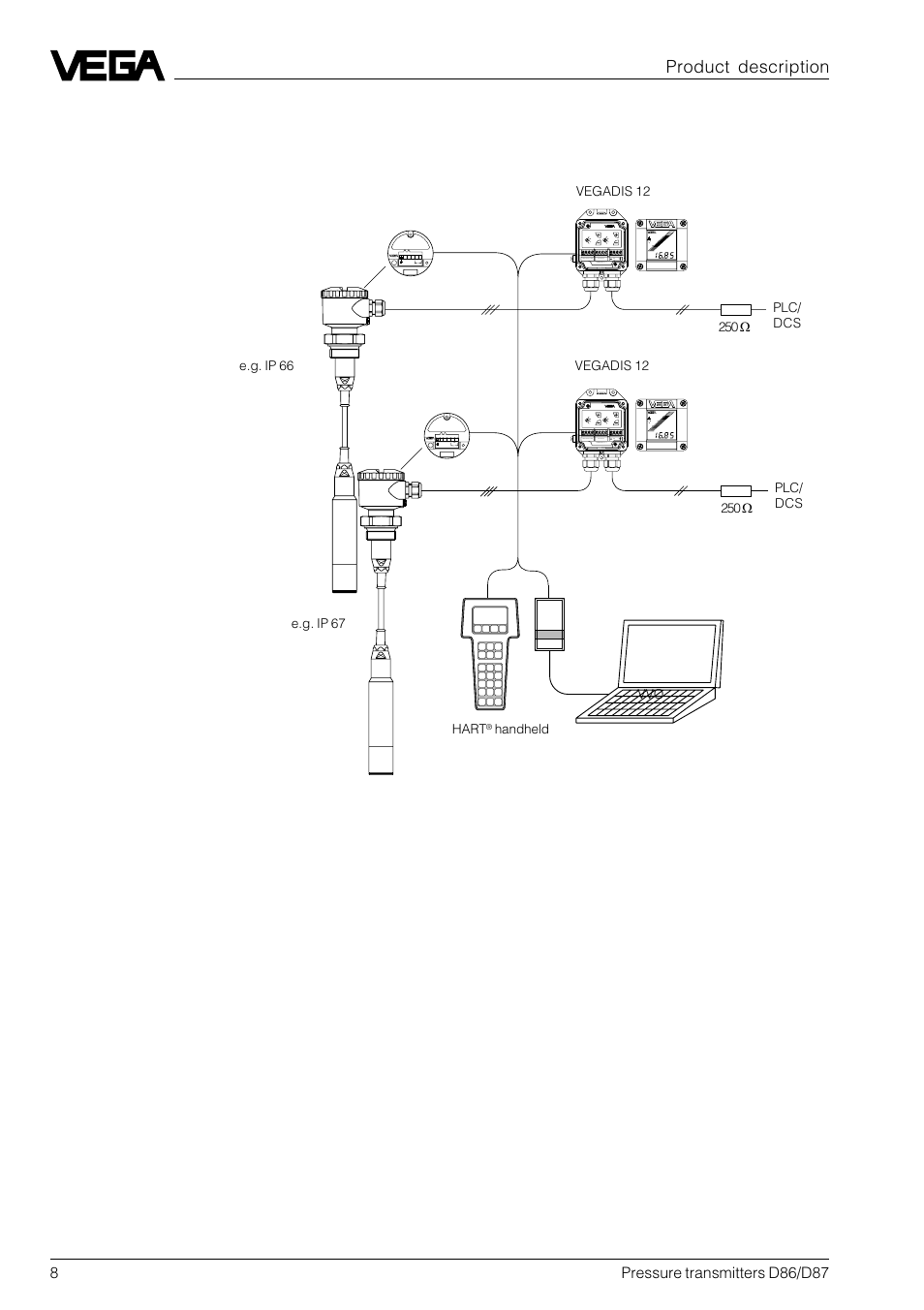4 electronics for connection to vegadis 12, Product description | VEGA D86_D87 Hydrostatic pressure transmitters User Manual | Page 8 / 40