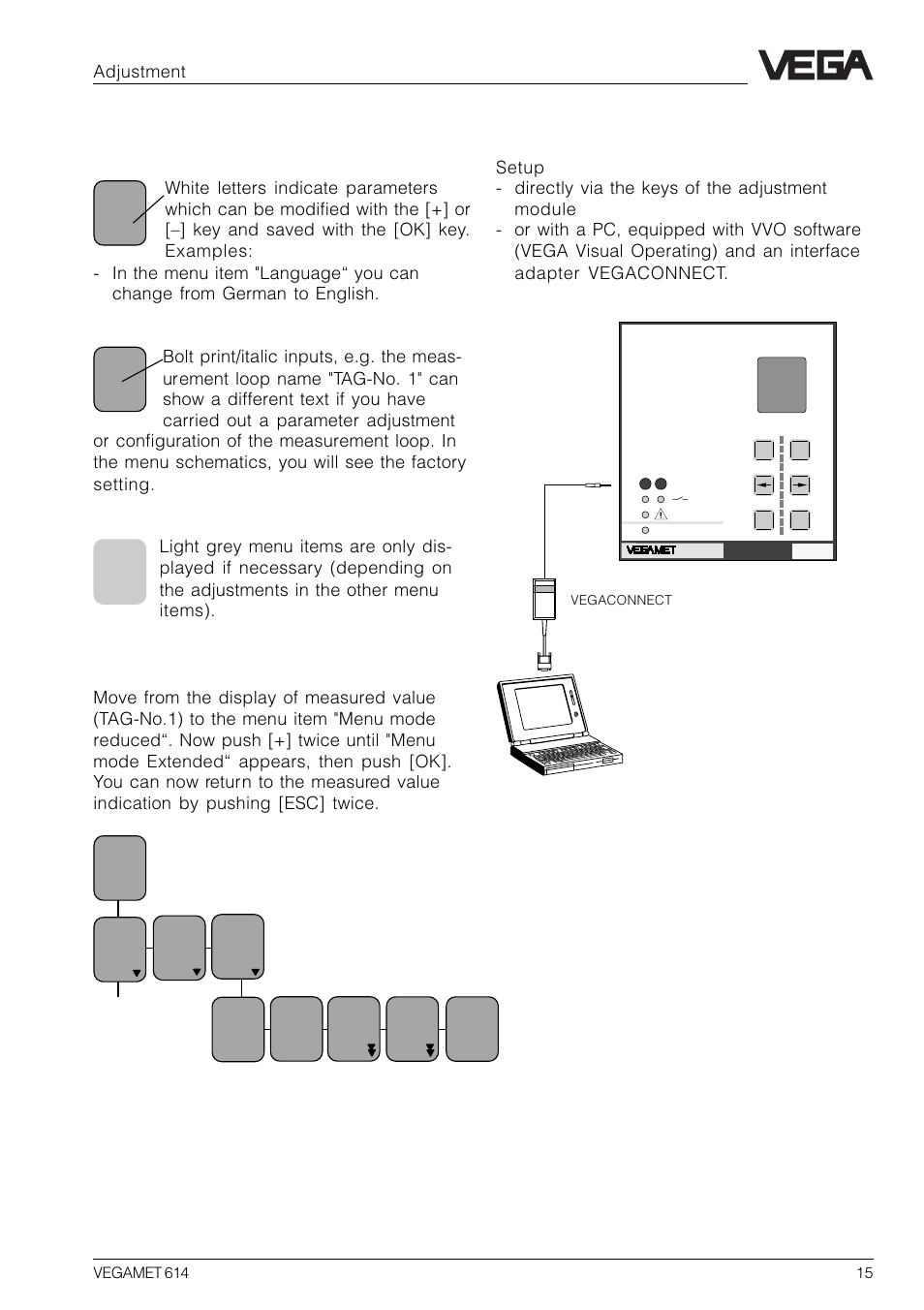 3 adjustment via pc, Formatting examples the menu schematic, Changing the menu mode | Adjustment | VEGA VEGAMET 614 User Manual | Page 15 / 56