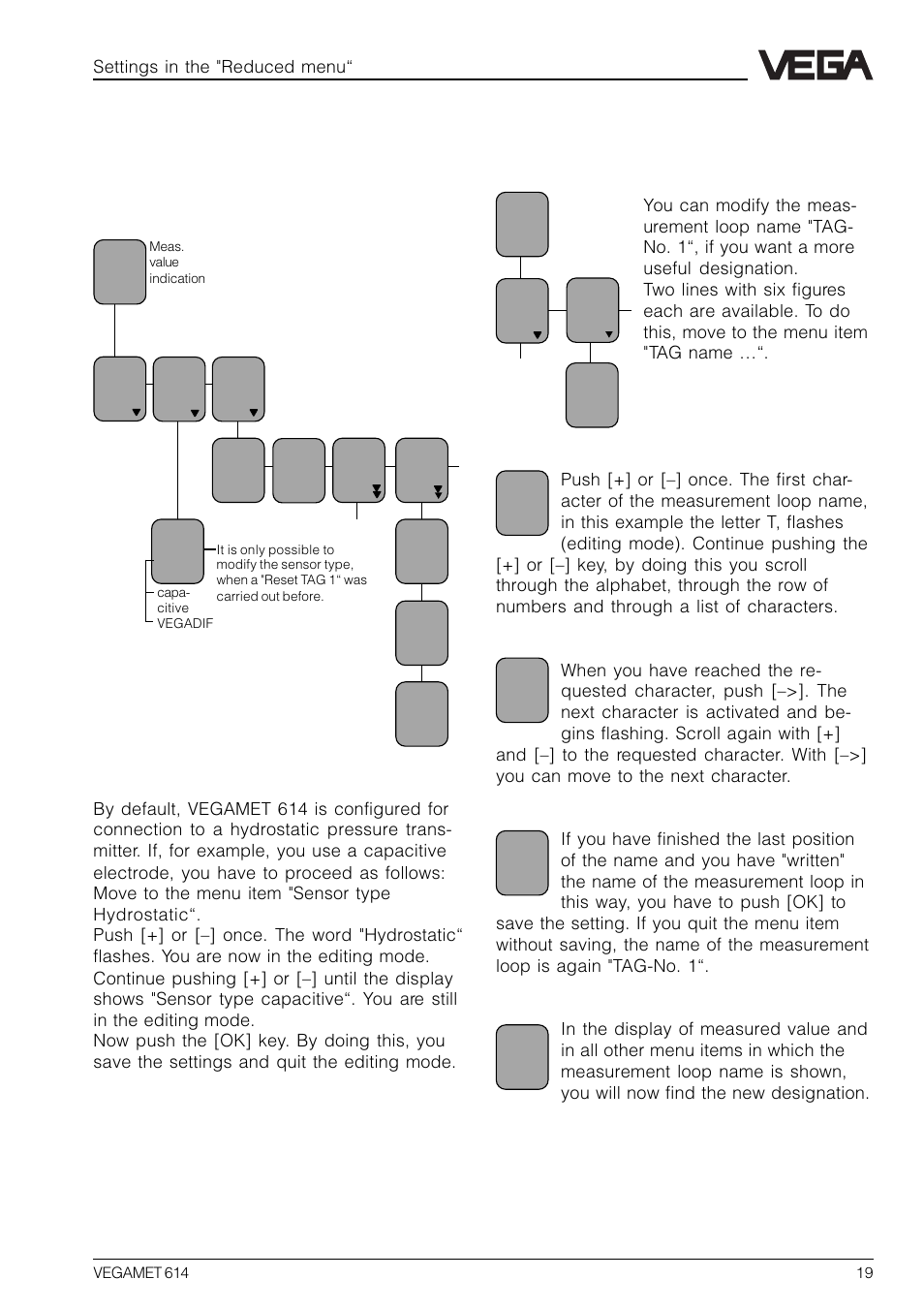 6 settings in the "reduced menu, 1 configuration of measurement loop | VEGA VEGAMET 614 User Manual | Page 19 / 56