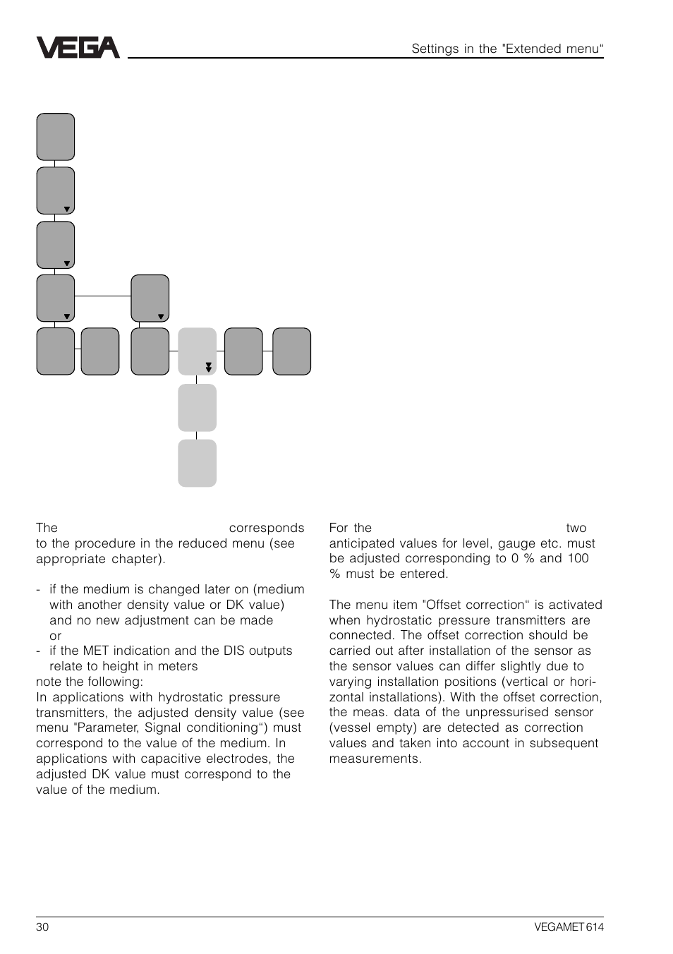 4 adjustment | VEGA VEGAMET 614 User Manual | Page 30 / 56
