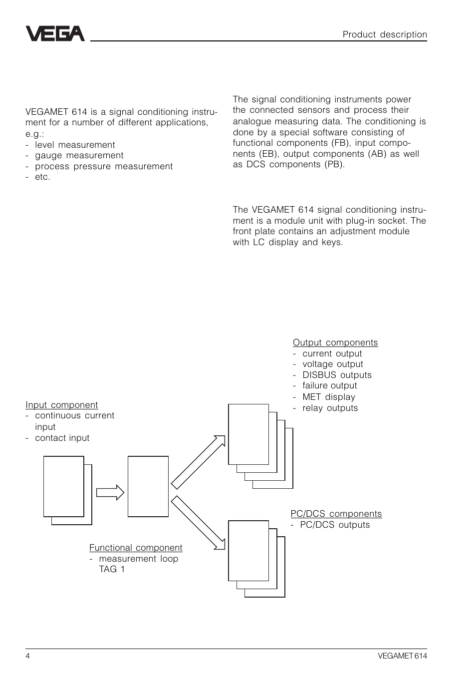 1 product description, 1 function and configuration, Eb fb ab pb | VEGA VEGAMET 614 User Manual | Page 4 / 56