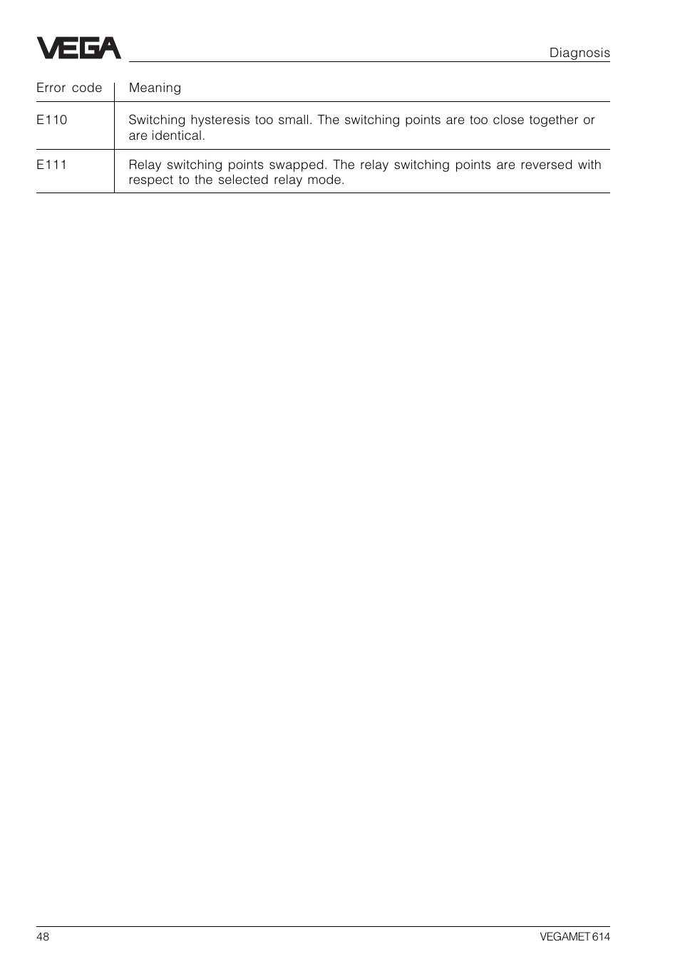 VEGA VEGAMET 614 User Manual | Page 48 / 56