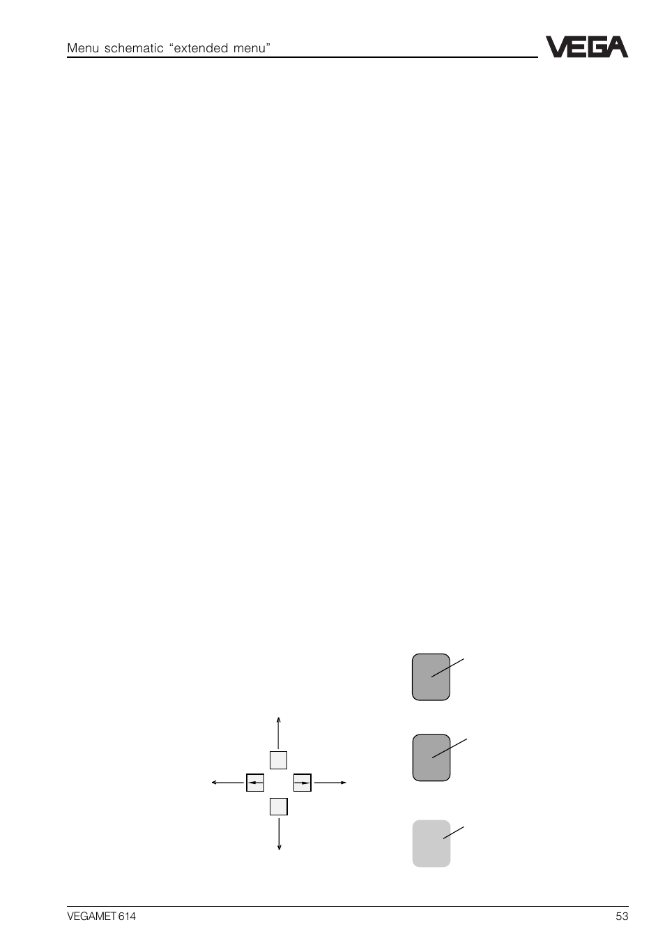 Menu schematic “extended menu | VEGA VEGAMET 614 User Manual | Page 53 / 56