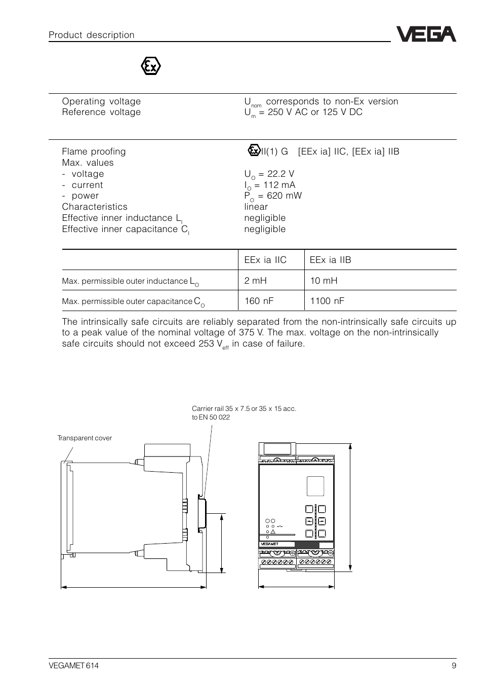 5 dimensions, Ex technical data, Product description | Power supply operating voltage u, Corresponds to non-ex version reference voltage u, 2 v - current i, 112 ma - power p, Negligible effective inner capacitance c, Negligible eex ia iic eex ia iib, 2 mh 10 mh | VEGA VEGAMET 614 User Manual | Page 9 / 56
