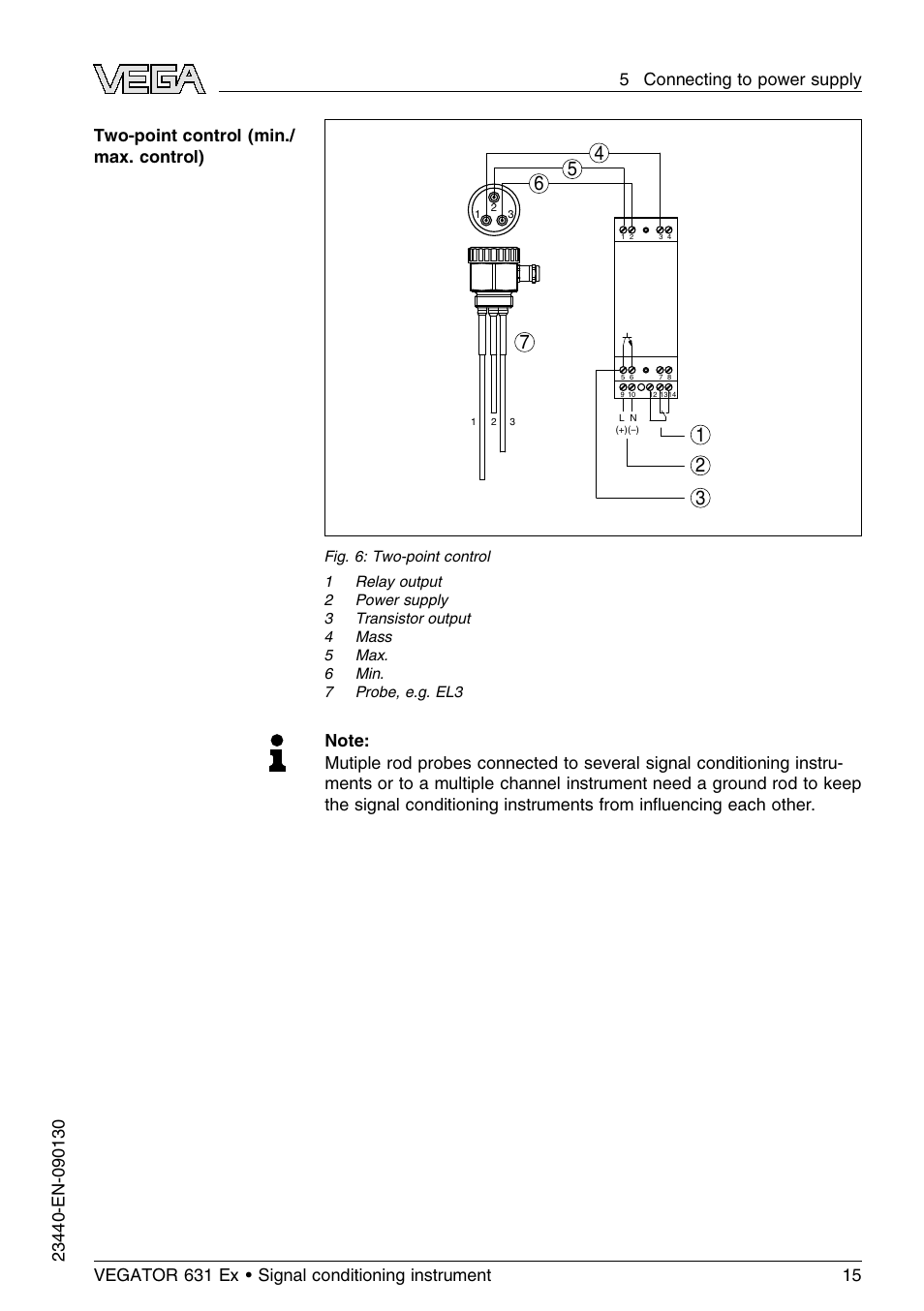 VEGA VEGATOR 631 Ex User Manual | Page 15 / 32