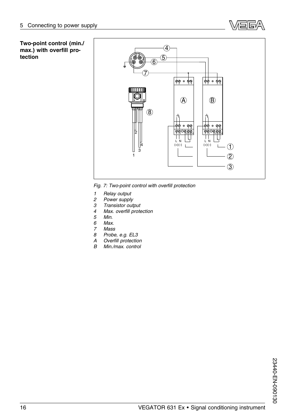 VEGA VEGATOR 631 Ex User Manual | Page 16 / 32