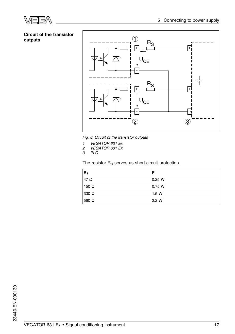 VEGA VEGATOR 631 Ex User Manual | Page 17 / 32