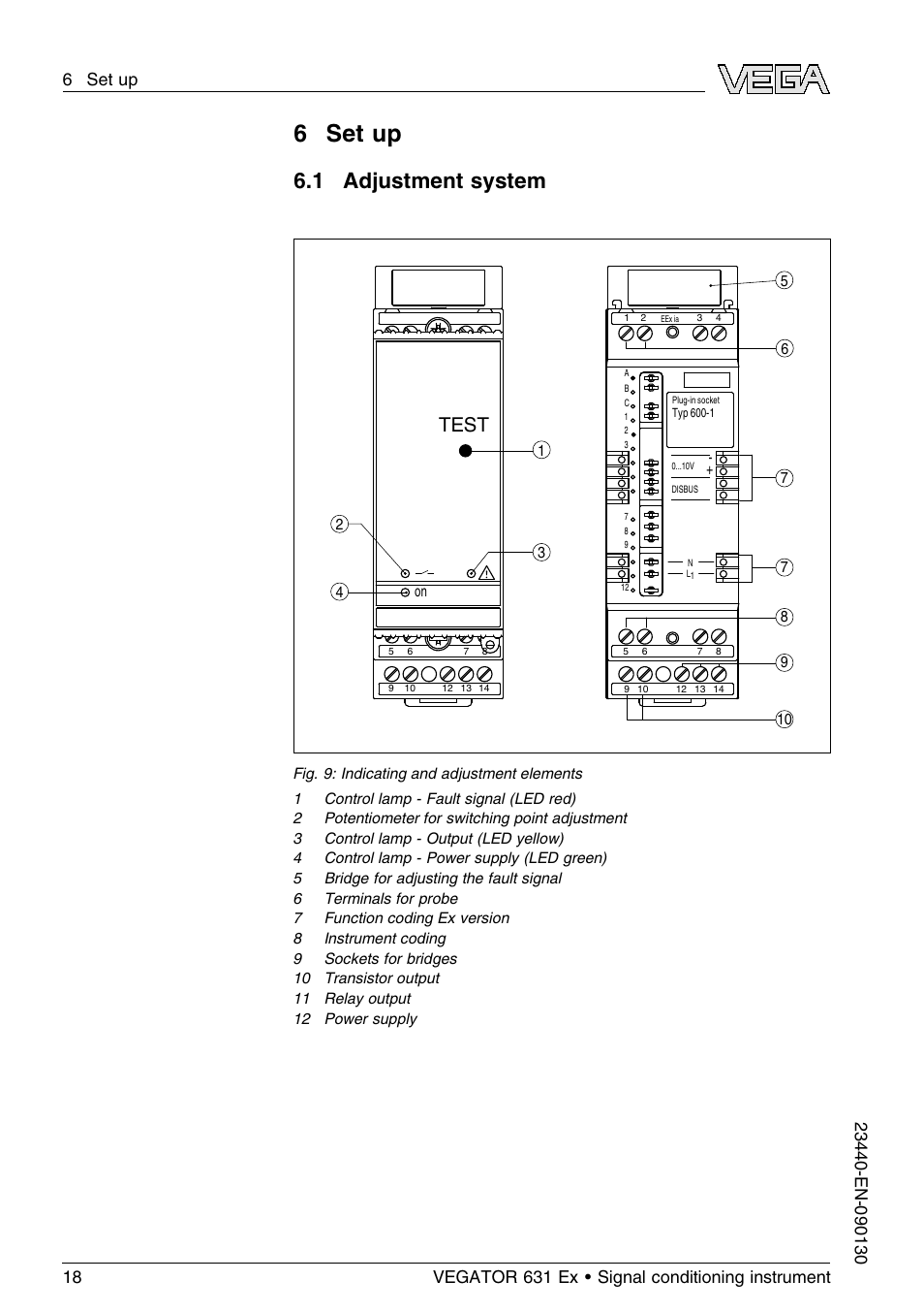 6 set up, 1 adjustment system, 6set up | Test | VEGA VEGATOR 631 Ex User Manual | Page 18 / 32