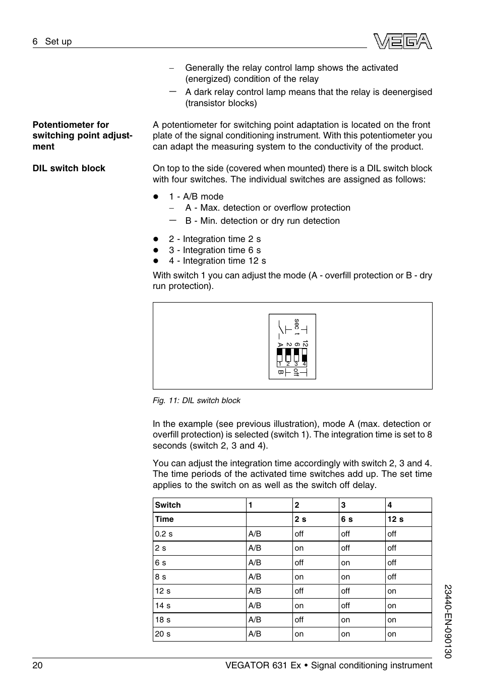 VEGA VEGATOR 631 Ex User Manual | Page 20 / 32