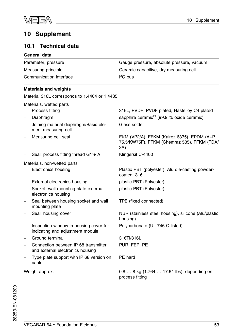 10 supplement, 1 technical data | VEGA VEGABAR 64 Foundation Fieldbus User Manual | Page 53 / 80