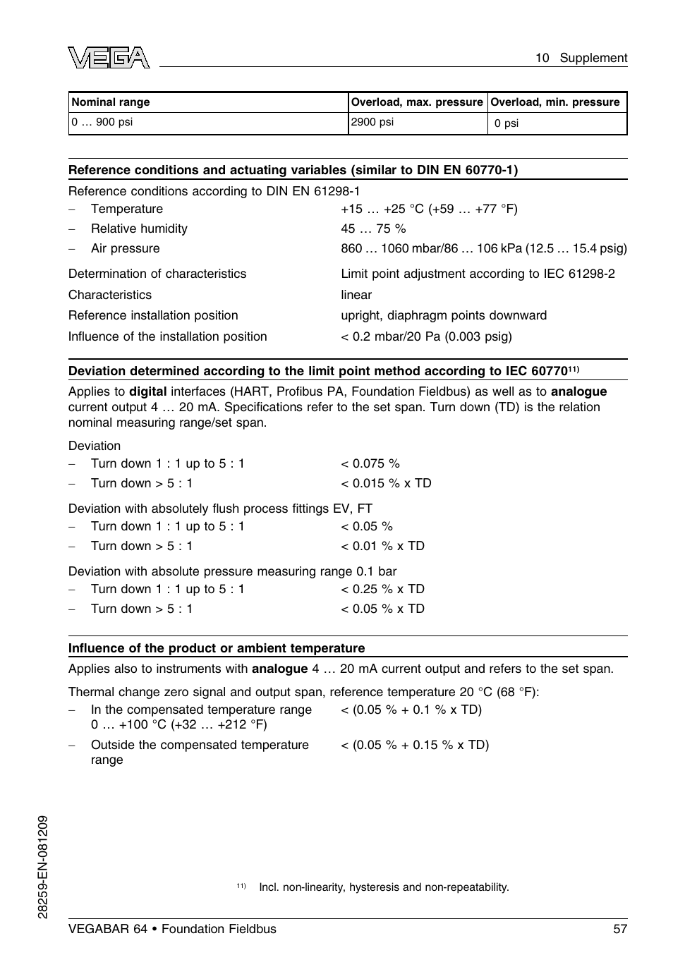 VEGA VEGABAR 64 Foundation Fieldbus User Manual | Page 57 / 80