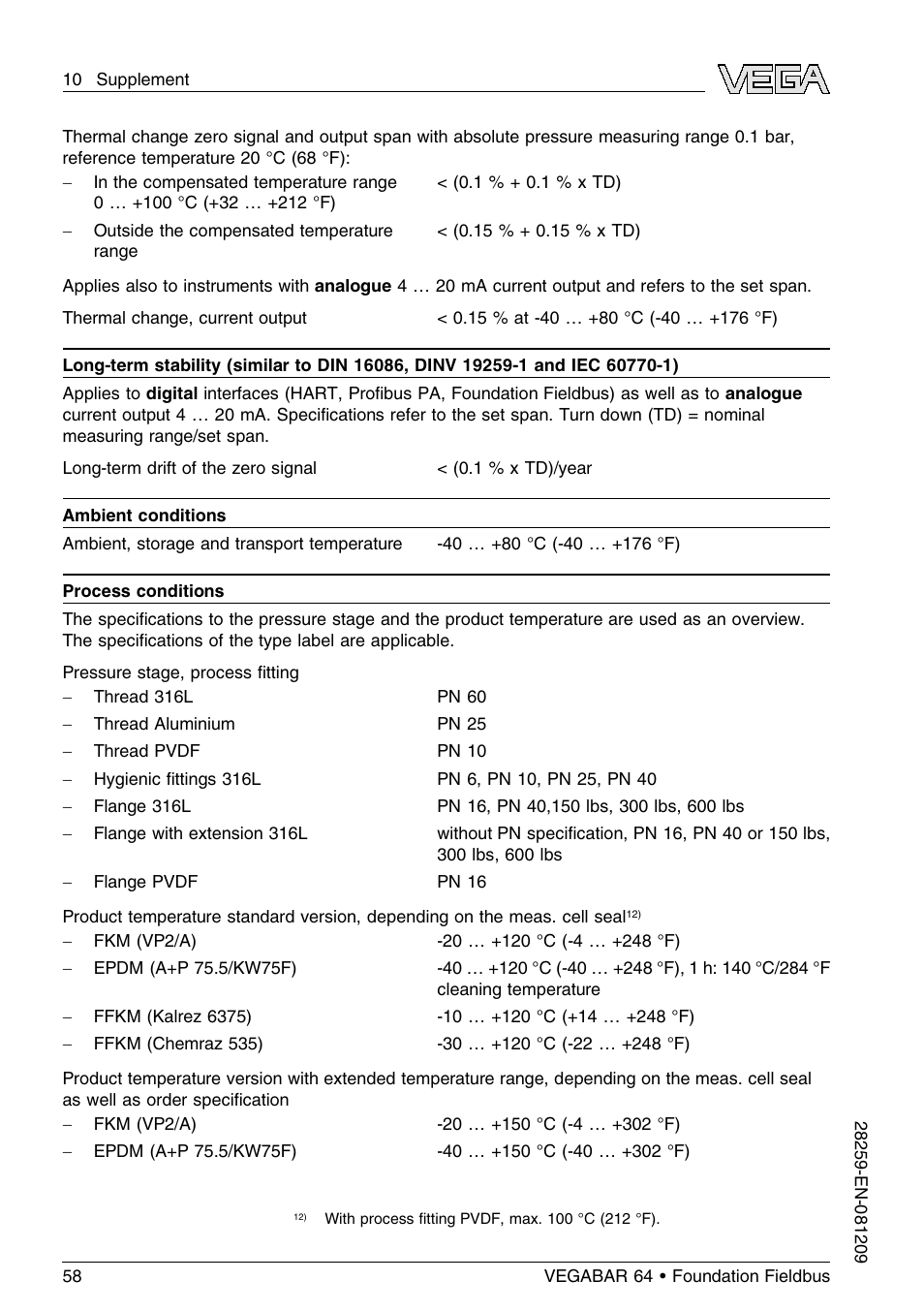 VEGA VEGABAR 64 Foundation Fieldbus User Manual | Page 58 / 80