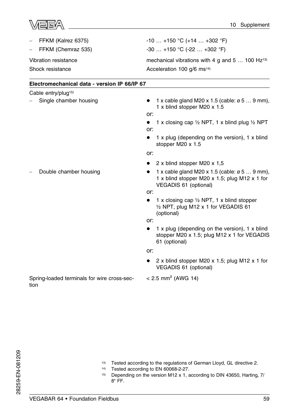 VEGA VEGABAR 64 Foundation Fieldbus User Manual | Page 59 / 80