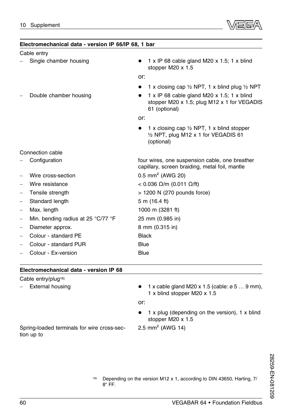 VEGA VEGABAR 64 Foundation Fieldbus User Manual | Page 60 / 80