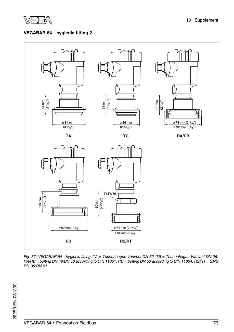 Vegabar 64 - hygienic ﬁtting 2 | VEGA VEGABAR 64 Foundation Fieldbus User Manual | Page 73 / 80