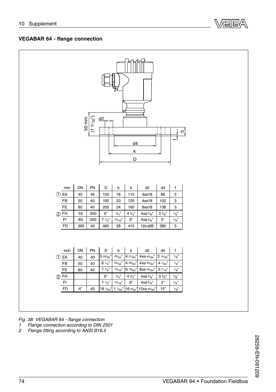 Vegabar 64 - ﬂange connection | VEGA VEGABAR 64 Foundation Fieldbus User Manual | Page 74 / 80