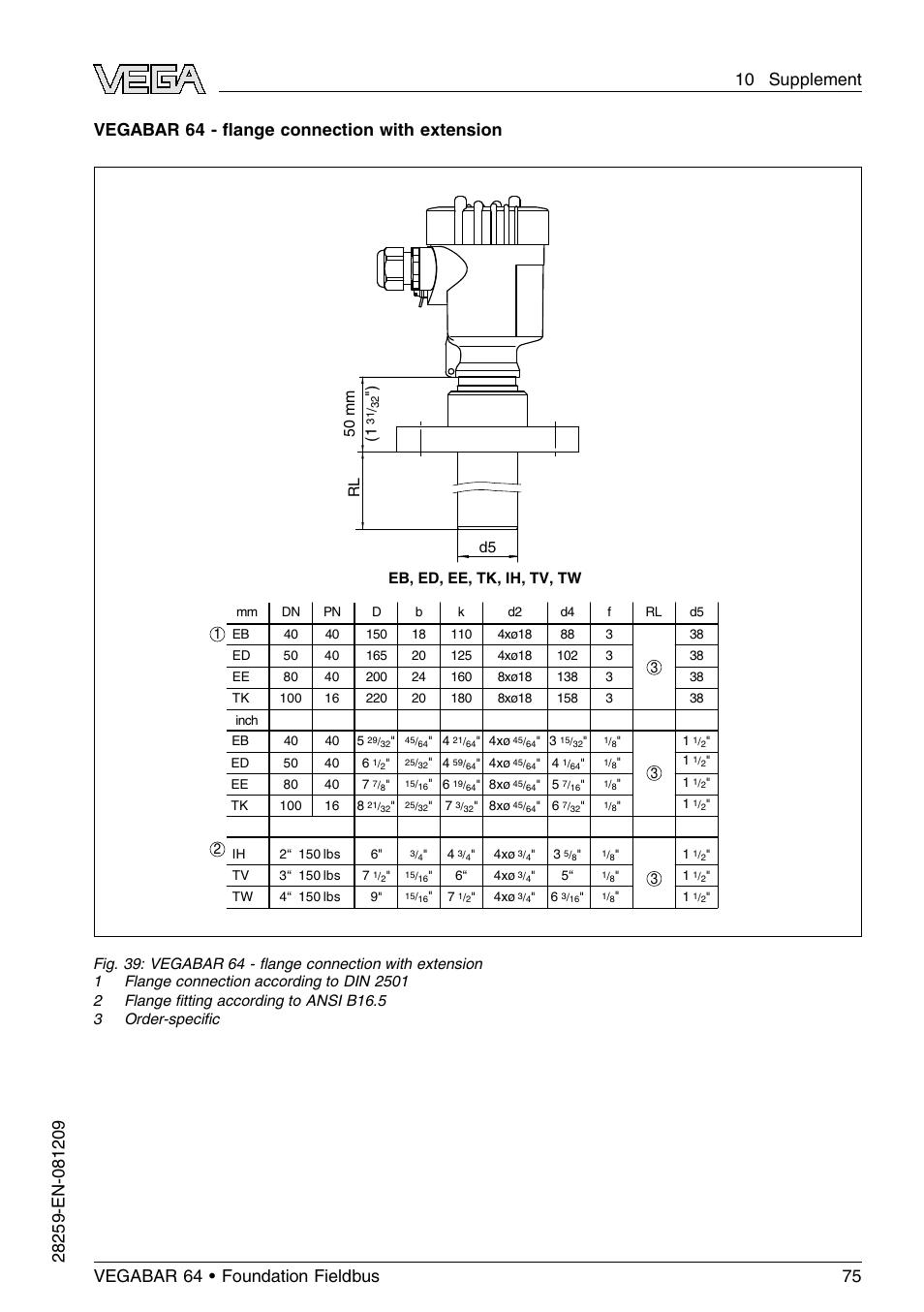 Vegabar 64 - ﬂange connection with extension | VEGA VEGABAR 64 Foundation Fieldbus User Manual | Page 75 / 80