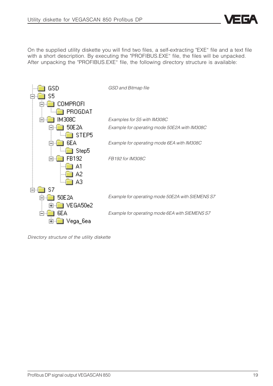 8 utility diskette for vegascan 850 profibus dp | VEGA VEGASCAN 850 Profibus DP signal output User Manual | Page 19 / 28