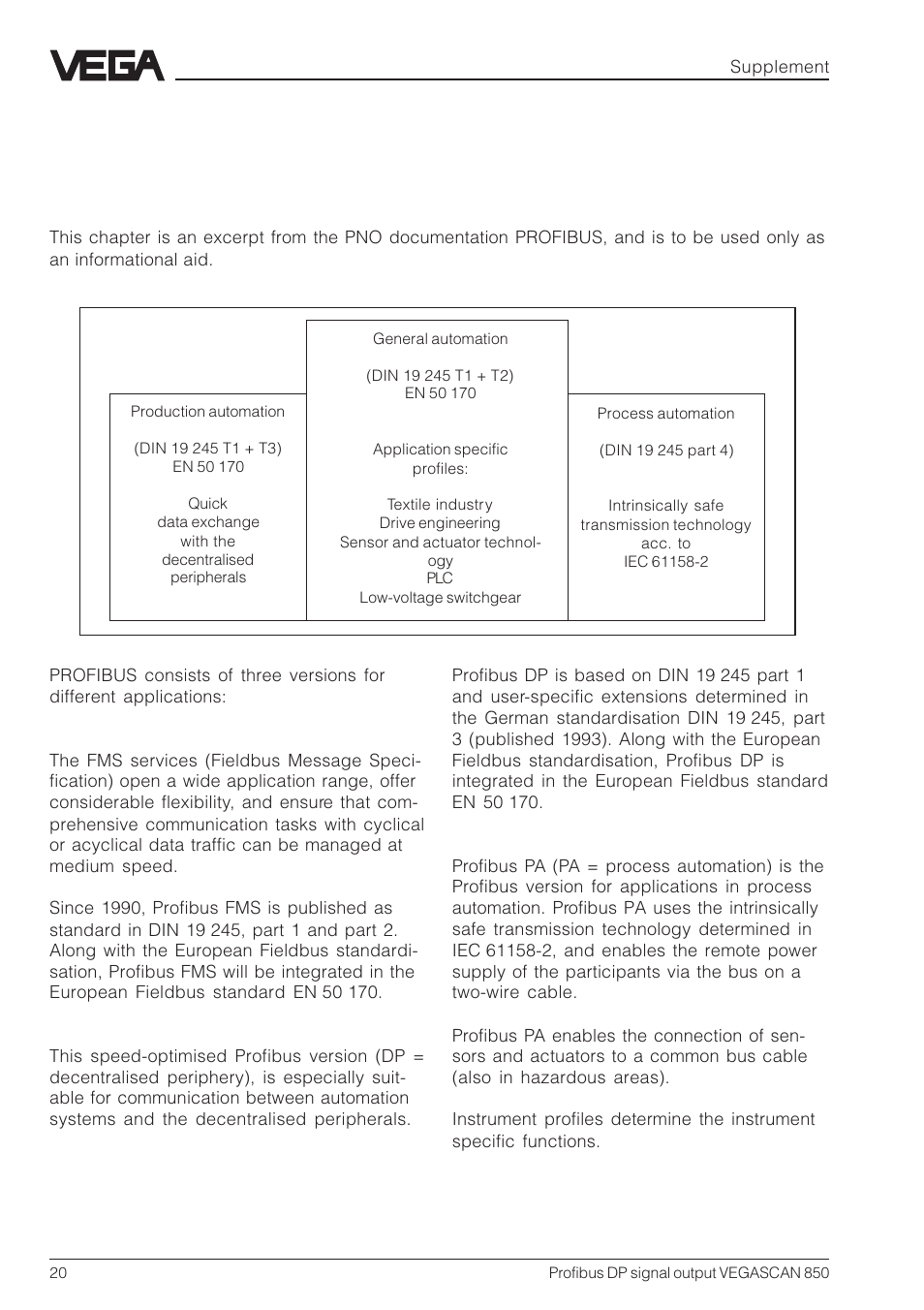 Supplement, 1 general information on profibus, 1general information on profibus | VEGA VEGASCAN 850 Profibus DP signal output User Manual | Page 20 / 28