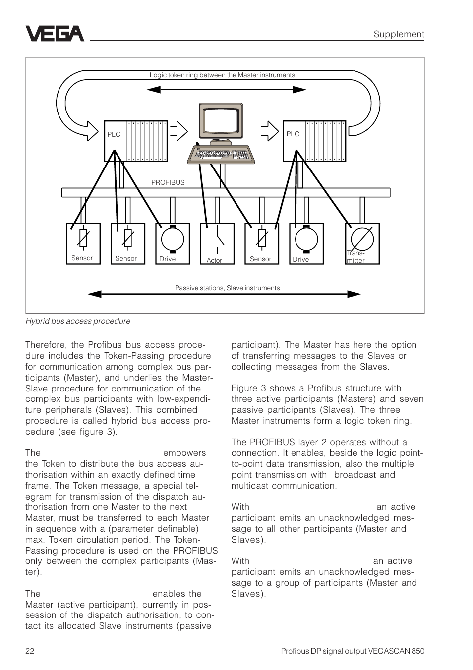 VEGA VEGASCAN 850 Profibus DP signal output User Manual | Page 22 / 28