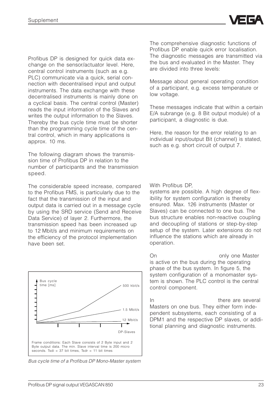 2special information on profibus dp, Diagnostic functions, System configuration and instrument types | Supplement | VEGA VEGASCAN 850 Profibus DP signal output User Manual | Page 23 / 28