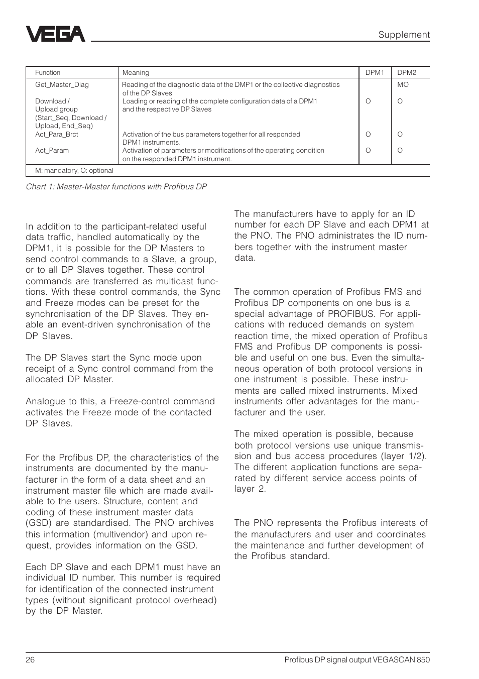 Sync and freeze mode, Open planning, Mixed operation with profibus fms | Further information | VEGA VEGASCAN 850 Profibus DP signal output User Manual | Page 26 / 28