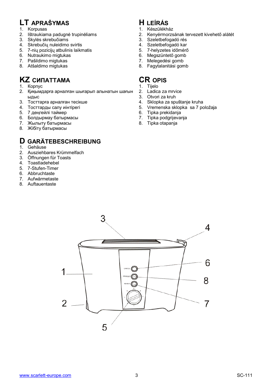 Kz cr | Scarlett SC-111 User Manual | Page 3 / 20