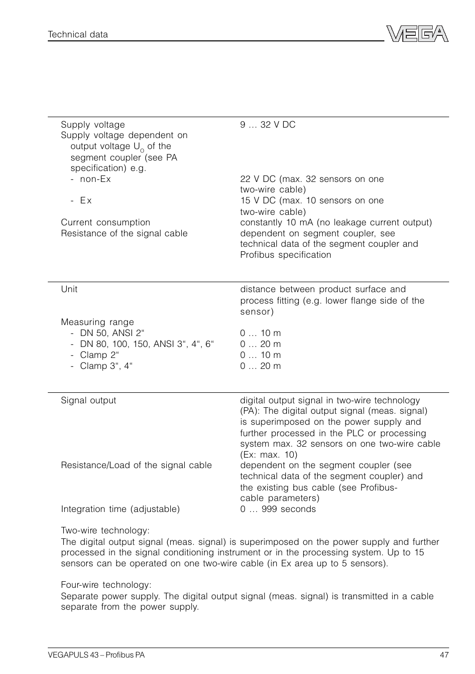 7 technical data, 1 technical data | VEGA VEGAPULS 43 Profibus PA User Manual | Page 47 / 60