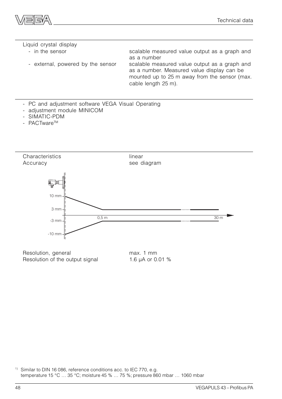 VEGA VEGAPULS 43 Profibus PA User Manual | Page 48 / 60