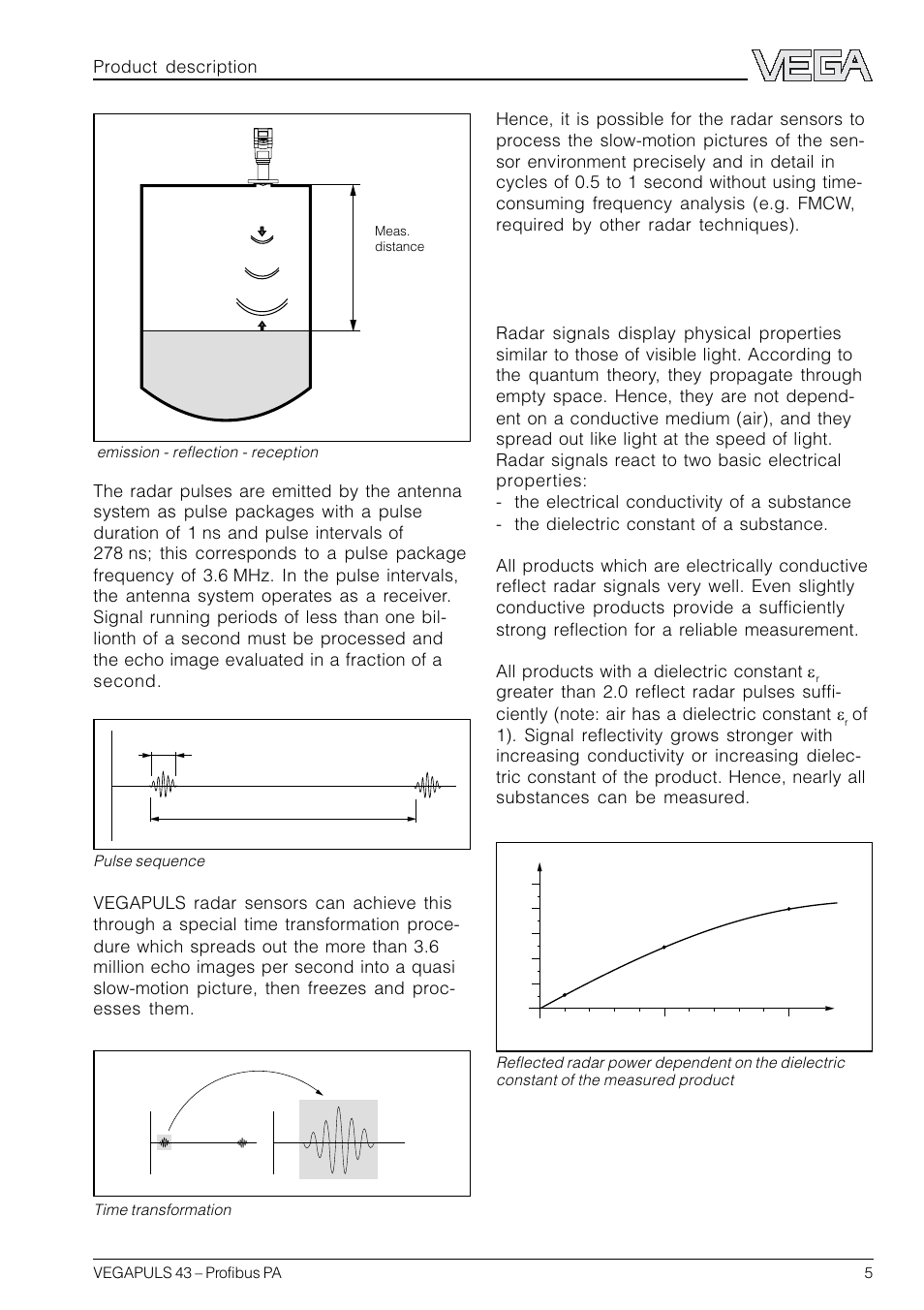 Nearly all products can be measured | VEGA VEGAPULS 43 Profibus PA User Manual | Page 5 / 60