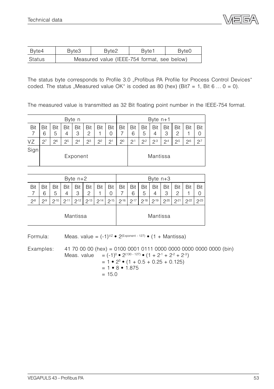 3 data format of the output signal | VEGA VEGAPULS 43 Profibus PA User Manual | Page 53 / 60