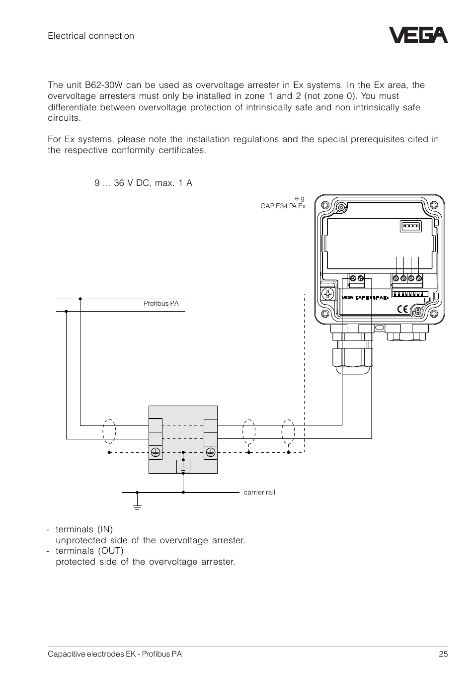 Overvoltage arrester for ex systems | VEGA Capacitive electrodes EK Profibus PA User Manual | Page 25 / 56