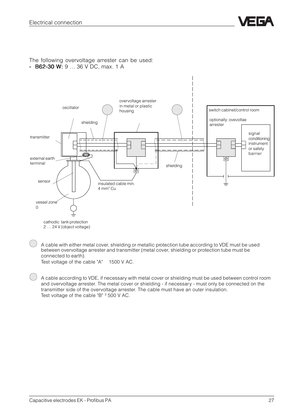 VEGA Capacitive electrodes EK Profibus PA User Manual | Page 27 / 56