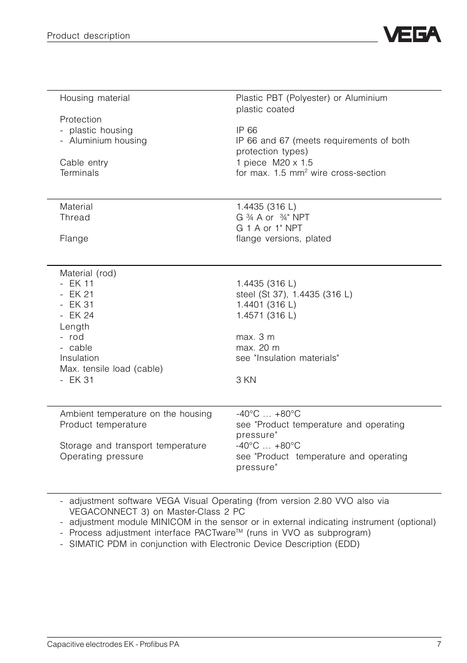3 technical data | VEGA Capacitive electrodes EK Profibus PA User Manual | Page 7 / 56