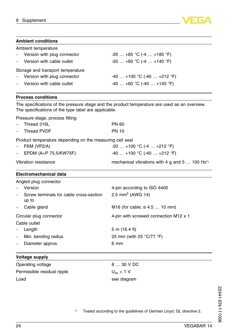 VEGA VEGABAR 14 User Manual | Page 24 / 28