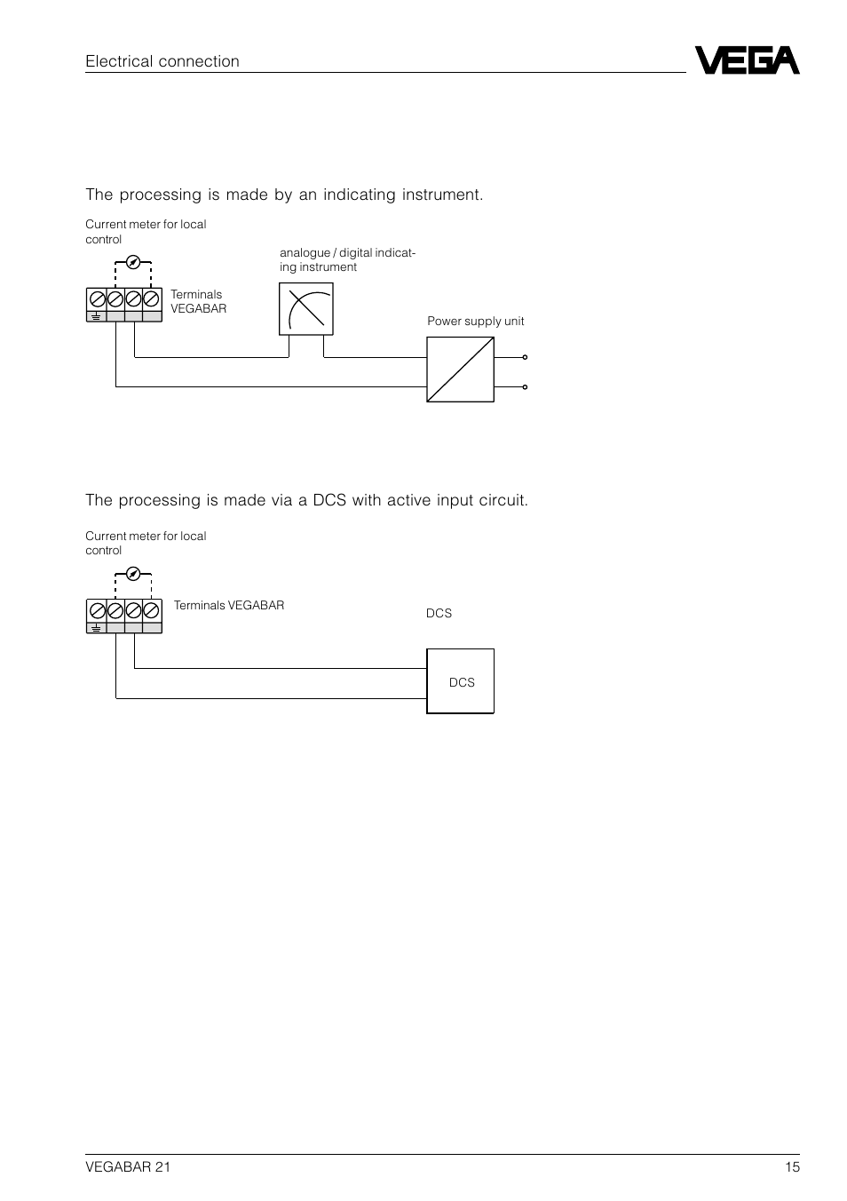 3 connection examples, Supply via a dcs with active input circuit, Supply via power supply unit | VEGA VEGABAR 21 User Manual | Page 15 / 28