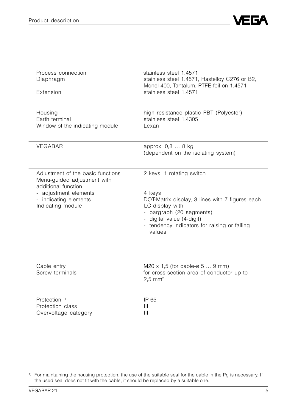 3 technical data | VEGA VEGABAR 21 User Manual | Page 5 / 28