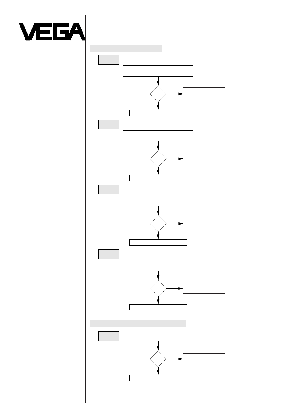 E8.1, E8.2, E8.3 | E8.4 | VEGA VEGAMET 407 Z User Manual | Page 16 / 16