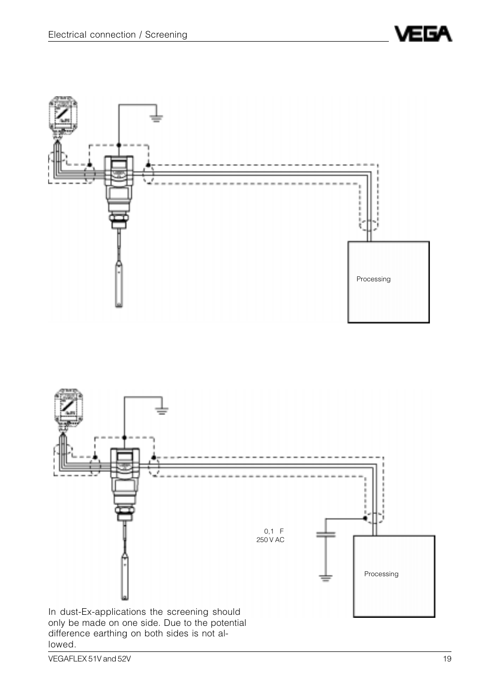 VEGA VEGAFLEX 52V User Manual | Page 19 / 36