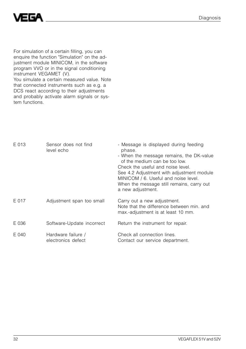 5 diagnosis, 1 simulation, 2 error removal | VEGA VEGAFLEX 52V User Manual | Page 32 / 36