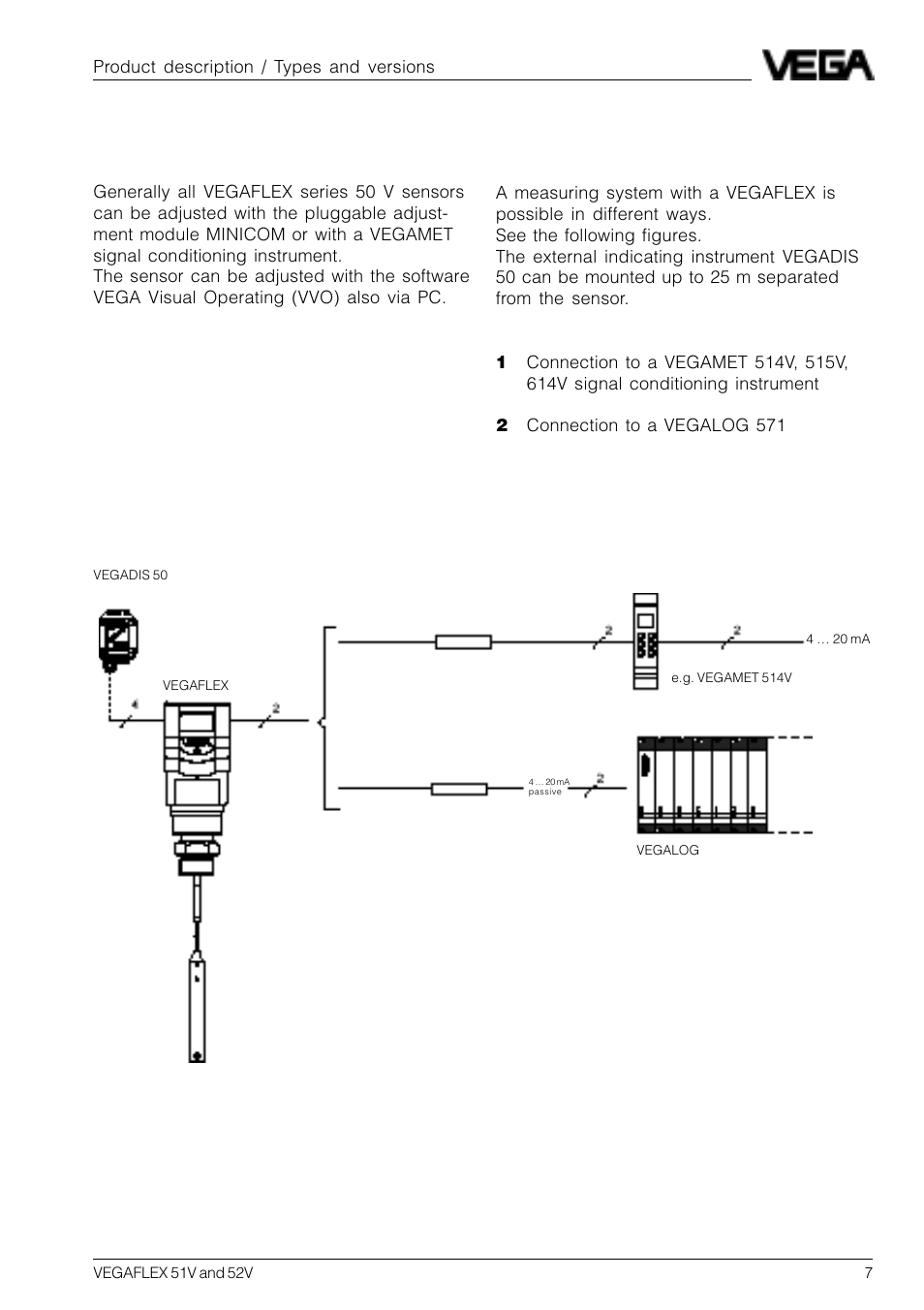 3 types and versions, Vegaflex series 50 v, Configuration | VEGA VEGAFLEX 52V User Manual | Page 7 / 36