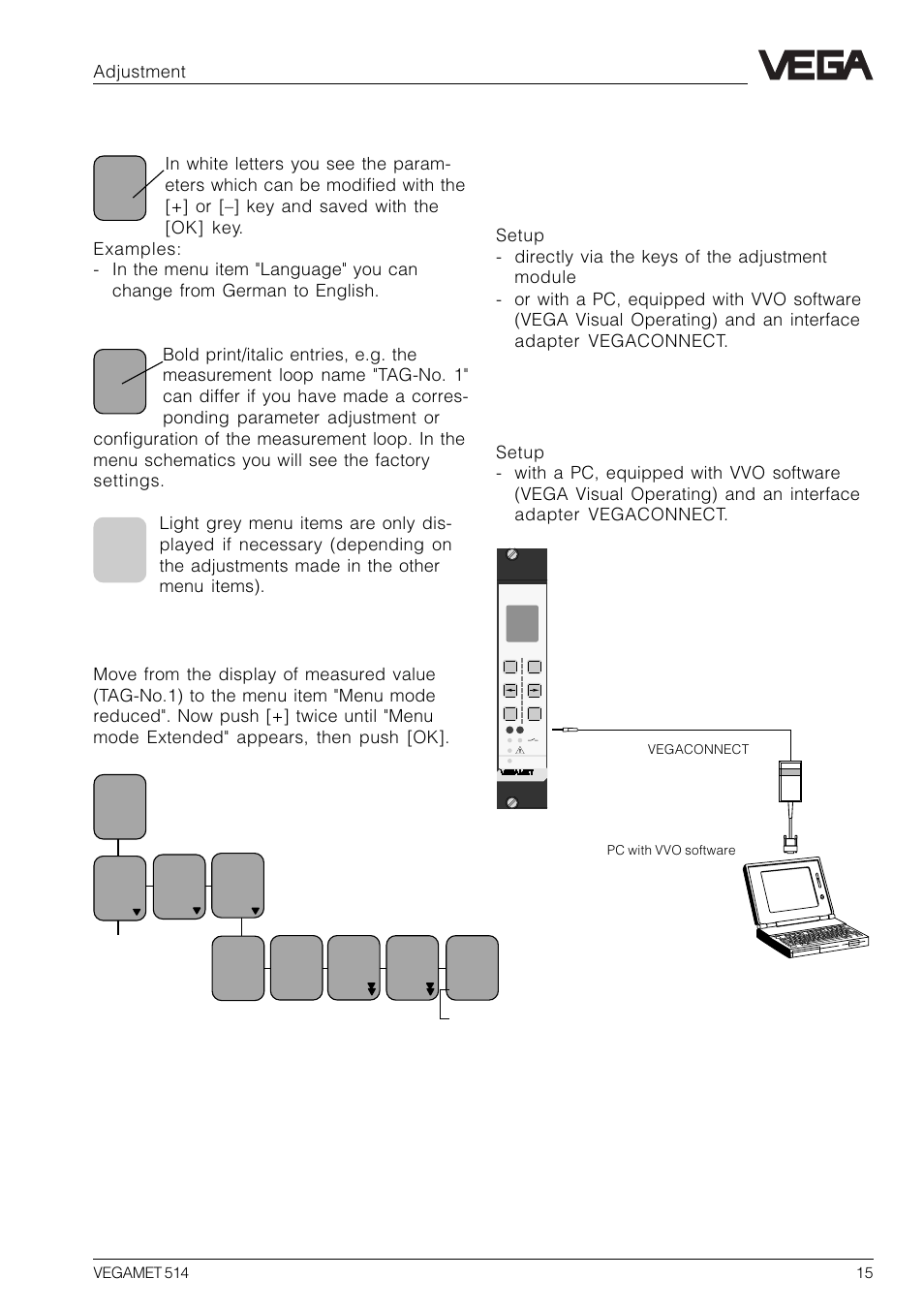 3 adjustment via pc, Format examples of the menu schematic, Change of the menu mode | Adjustment | VEGA VEGAMET 514 User Manual | Page 15 / 64