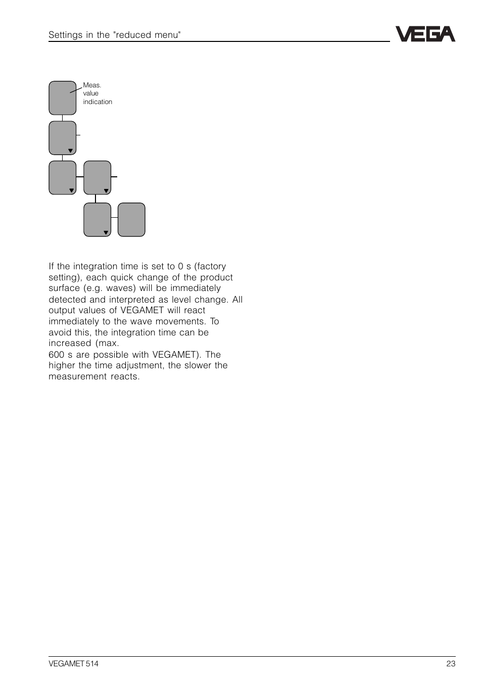 5 integration time | VEGA VEGAMET 514 User Manual | Page 23 / 64