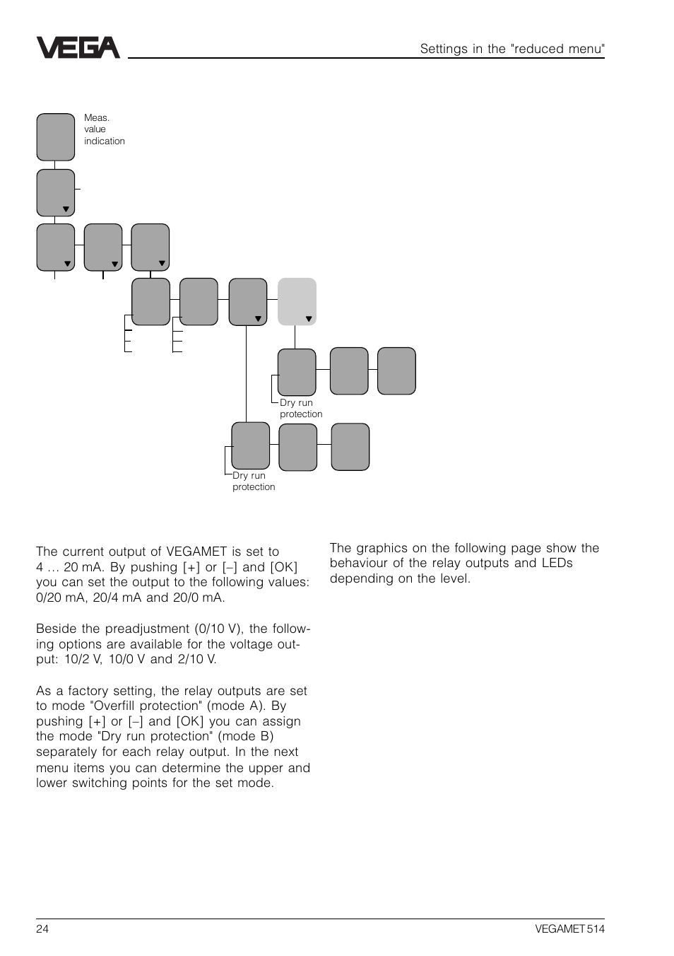 6 output | VEGA VEGAMET 514 User Manual | Page 24 / 64