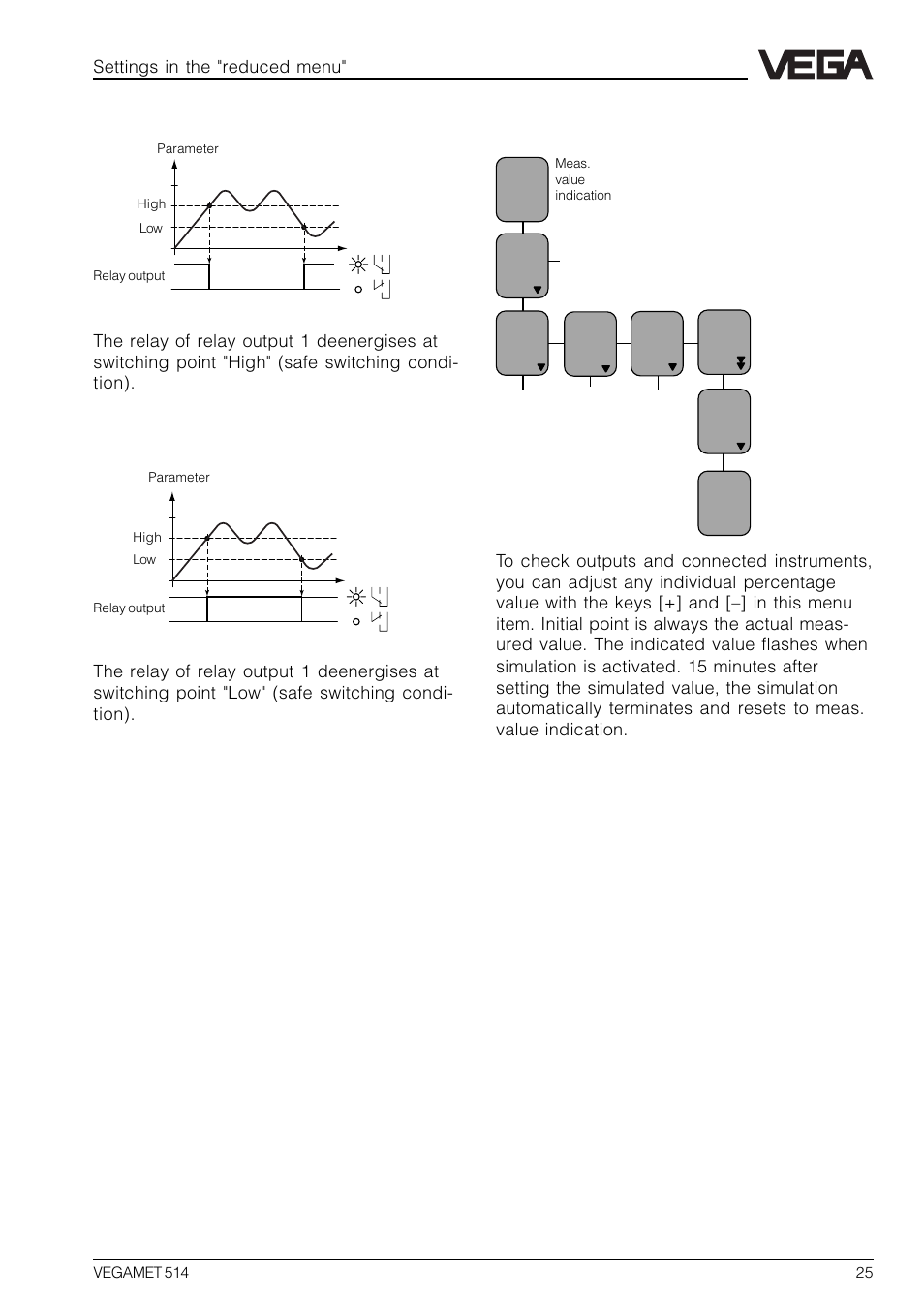 7 simulation | VEGA VEGAMET 514 User Manual | Page 25 / 64
