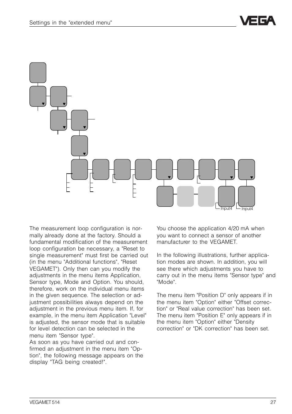 7 settings in the "extended menu, 1 configuration of measurement loop | VEGA VEGAMET 514 User Manual | Page 27 / 64