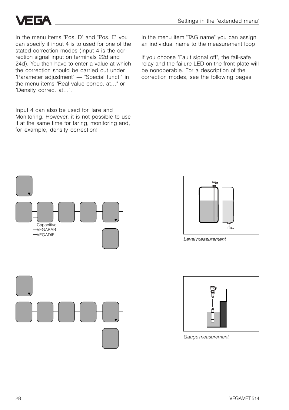 Level measurement, Gauge measurement | VEGA VEGAMET 514 User Manual | Page 28 / 64